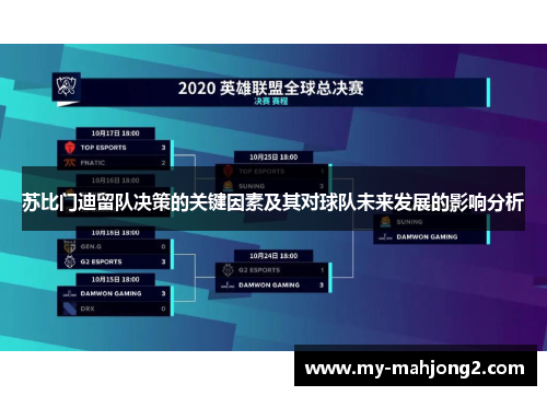 苏比门迪留队决策的关键因素及其对球队未来发展的影响分析