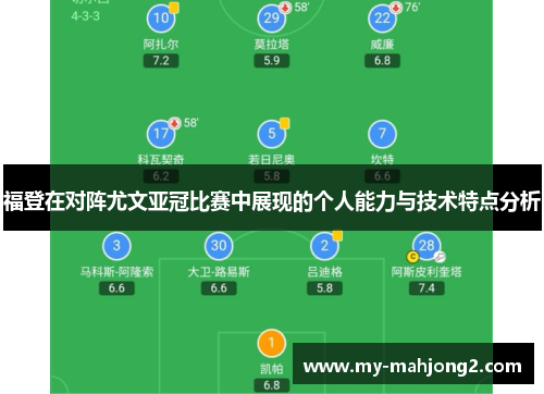福登在对阵尤文亚冠比赛中展现的个人能力与技术特点分析 福登在对阵尤文亚冠比赛中展现的个人能力与技术特点分析