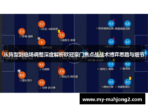 从阵型到临场调整深度解析欧冠豪门焦点战战术博弈思路与细节 从阵型到临场调整深度解析欧冠豪门焦点战战术博弈思路与细节