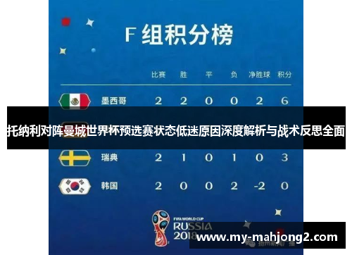 托纳利对阵曼城世界杯预选赛状态低迷原因深度解析与战术反思全面 托纳利对阵曼城世界杯预选赛状态低迷原因深度解析与战术反思全面